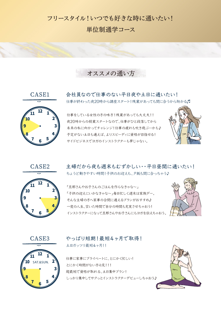 RYT200養成講座