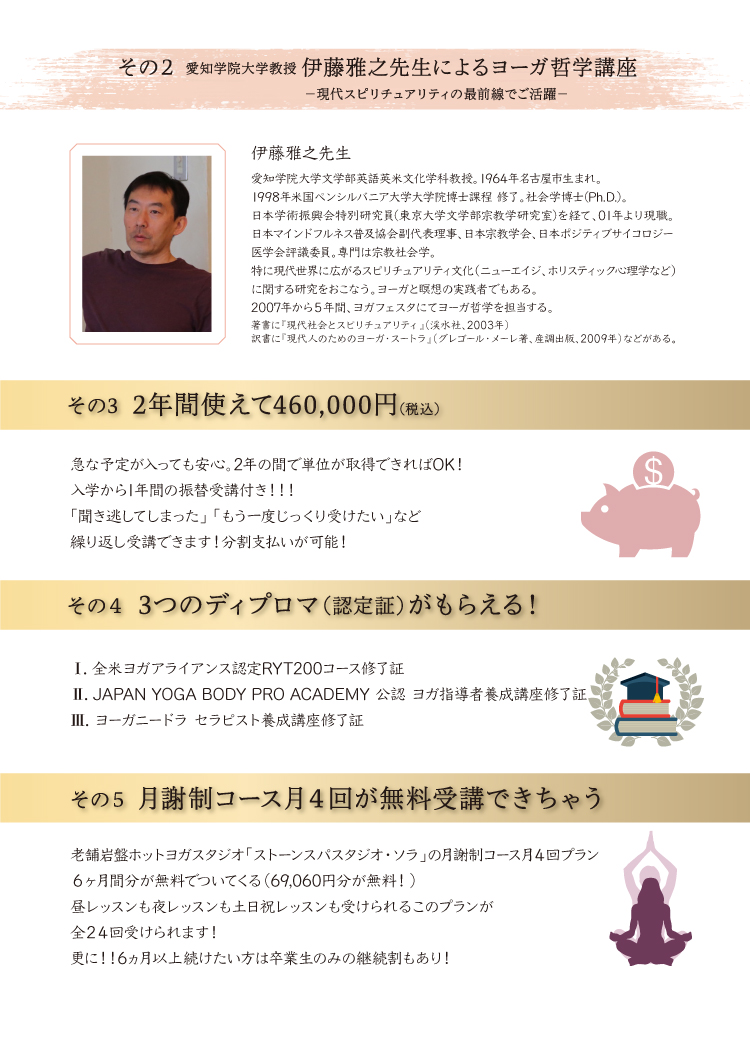 RYT200養成講座