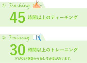 YACEP学習①ティーチングと②トレーニング